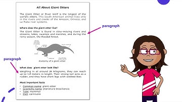 April 29 - Non-chronological report