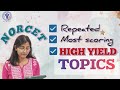 Only these Topics Matter for NORCET🎯 | Guaranteed Scoring Areas 💯 You CANNOT Skip #aiims #norcet