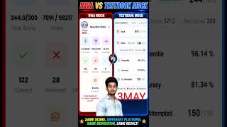 RWA Vs Testbook Mega Mock Up Police Constable 😱 3 May Mega Mock 😱 Live #uppolice