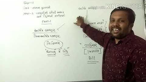 aaradhya classes std:11gm sub:Ac ch:2 part:1