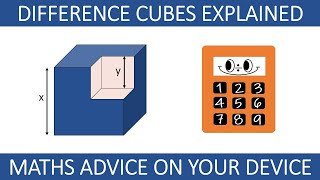 The Algebra You Can See: The Difference of Cubes Explained Visually