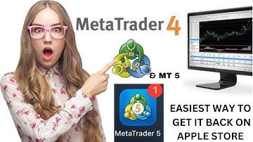 Forex - Easiest Way To Get Mt4 & Mt5 On Iphone | Mt4 | Mt5
