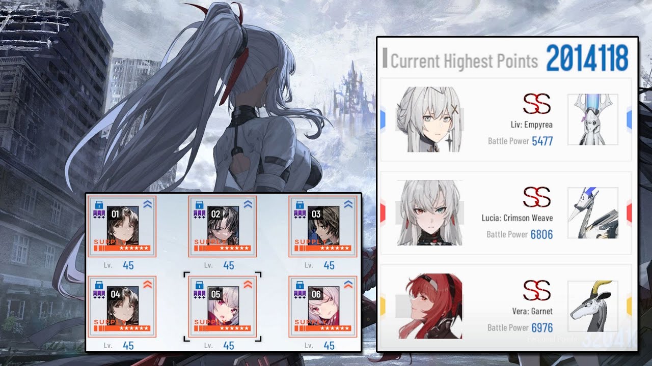 [PGR] Lightning Hero Warzone 201w | ss0 Alpha CW + No Bike Pet | Global