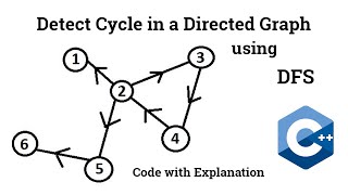 Famous Detect Cycle in a Directed graph in C++ Net Worth