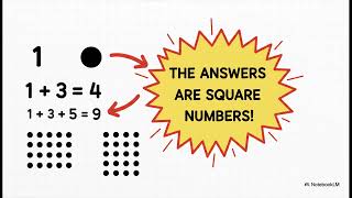 Class 6 Maths Chapter 1 Patterns in Mathematics
