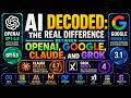Understanding AI Platforms Explainer: AI Decoded
