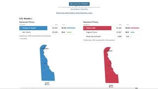 ANALYZING THE DELAWARE PRIMARY RESULTS | PROGRESSIVE CANDIDATE VS INCUMEBENT DEM