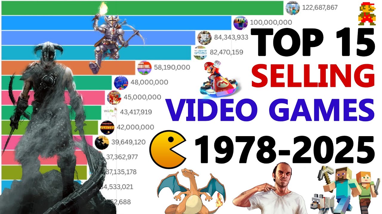 Best Selling Video Games 1978 - 2025 🎮📈 - YouTube