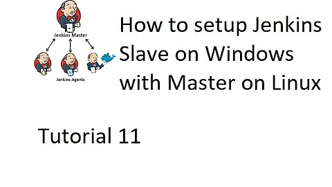 How to setup Jenkins Slave on Windows with Master on Linux | Configure windows slave| JNLP