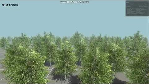 100 trees (test Unity statistic)02