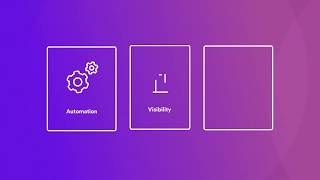 DevSecOps: Protecting Your Cloud Native Applications