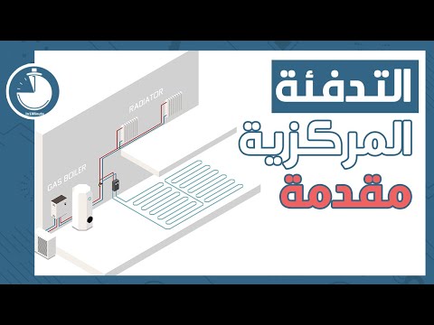 فيديو: التدفئة PLEN: الاستعراضات. نظام التدفئة PLEN