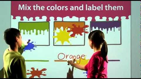 SMART Board 800 serie - Object Awareness