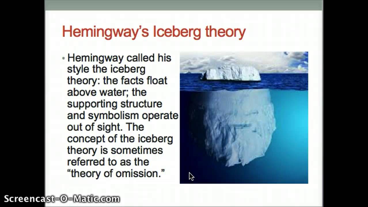 french and bell s iceberg theory Home blog onion & iceberg models of the culture the image of the iceberg with its small visible part on the surface of the water and the much bigger invisible. french and bell s iceberg theory Home blog onion & iceberg models of the culture the image of the iceberg with its small visible part on the surface of the water and the much bigger invisible.
