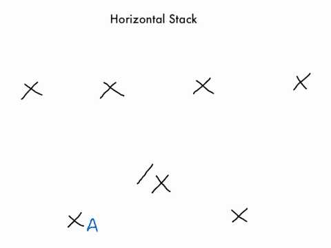 Horizontal Stack