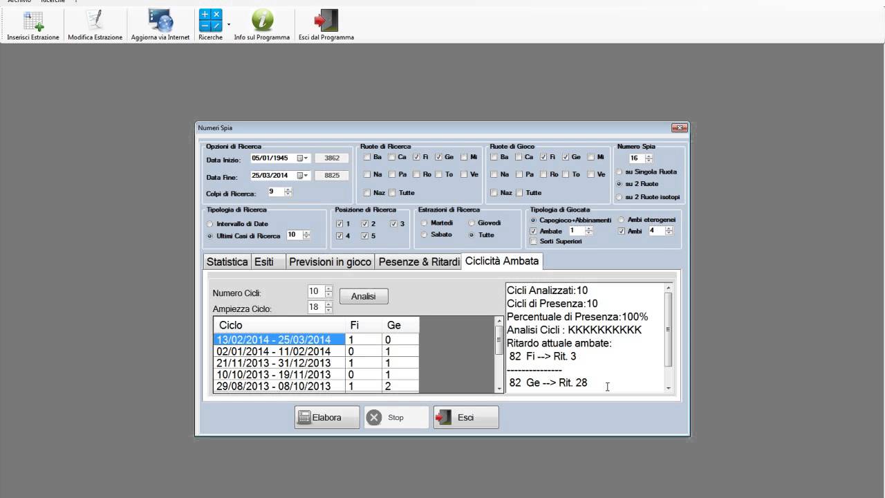 Ciclicità Ambata - LottoPerTe Spia
