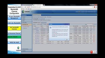 IAM Bandwidth Management