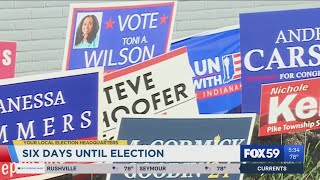 What’s the most important issue to Hoosier voters?