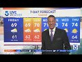Drizzle possible Friday before summer heat returns next week