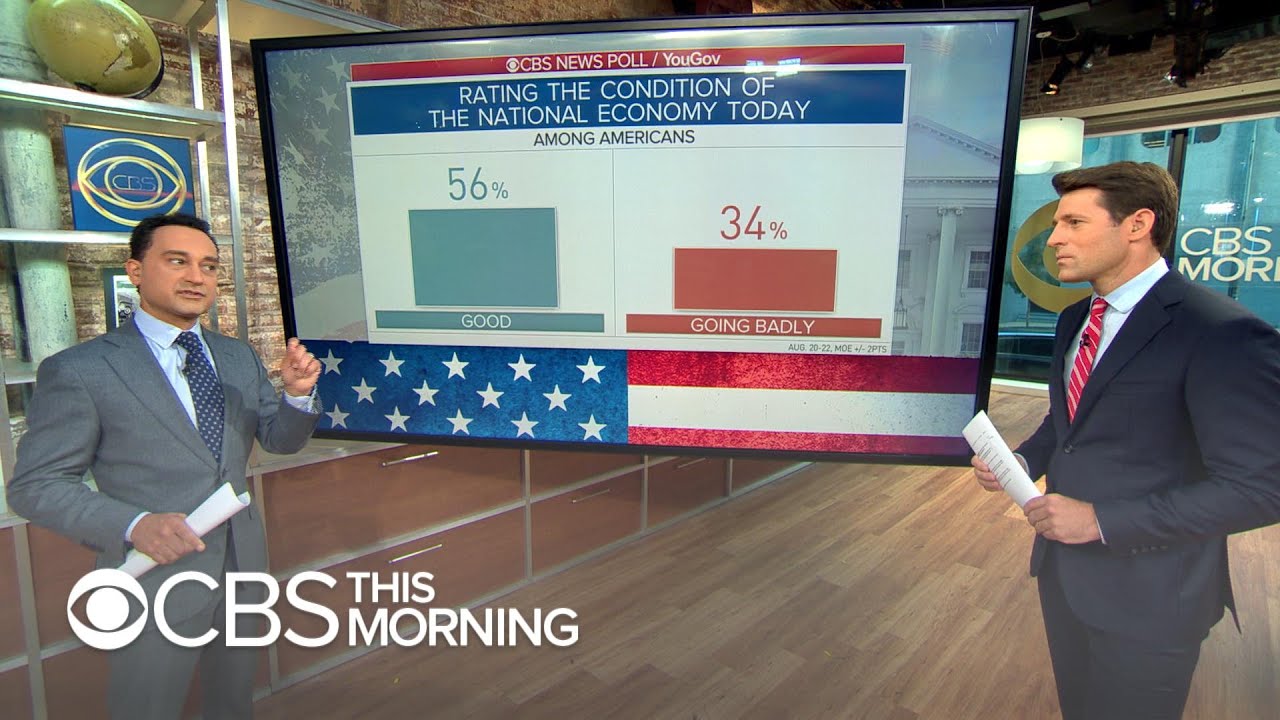 trump amazonia New CBS News poll shows 35% of Americans are pessimistic about economy