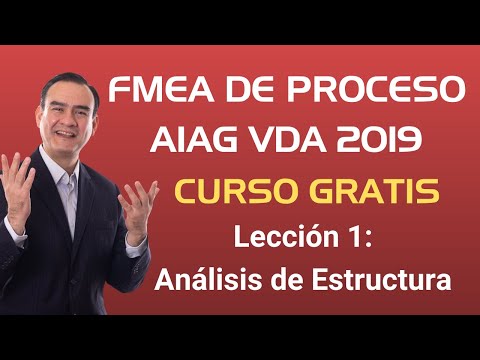FMEA de Proceso AMEF - Curso Gratis - Lección 1- Análisis de Estructura