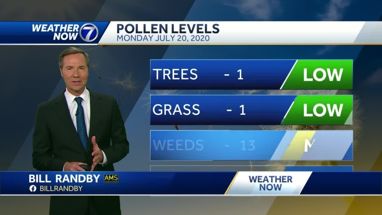 More rain in the forecast - YouTube