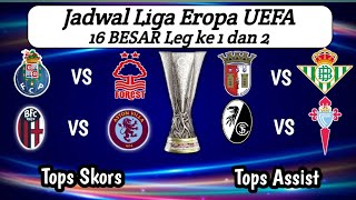 8 BESAR Liga Eropa 2026_Porto vs Nottingham_Real Betis vs Braga_Aston Villa vs Bologna