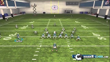 Madden 13 Passing Tips: Singleback Ace Pair TE Option