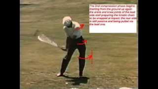 Ben Hogan : Explaining the SPC Concept