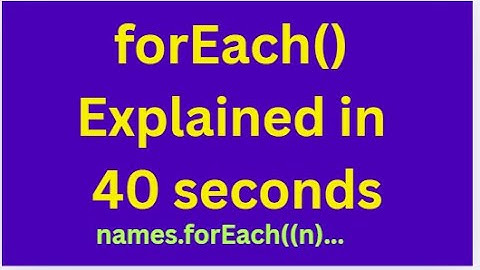 How to use JavaScript forEach() explained #coding #javascript #shorts