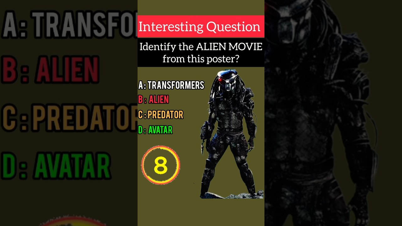 Identify the movie from the poster? 