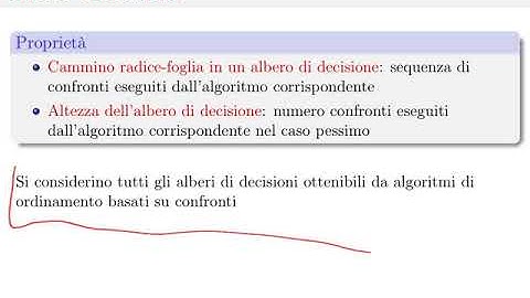 Algoritmi di ordinamento - Riassunto