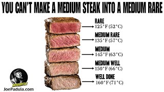 You cant make a medium steak rare
