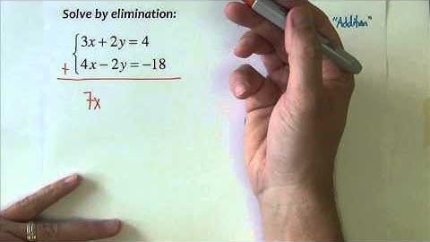 Algebra 2 - Section 3.2 - Part 1