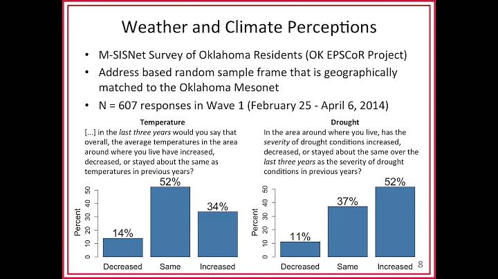 Joe Ripberger - Public Perception of Climate Change