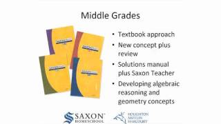 Saxon Math Overview