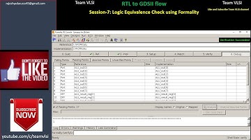 Logic Equivalence Check | Synopsys Formality Tutorial | RTL-to-GDSII flow | LEC Check