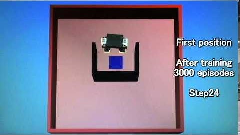 A Study on Multi-Agent Cooperation by Shaped-Q Learning