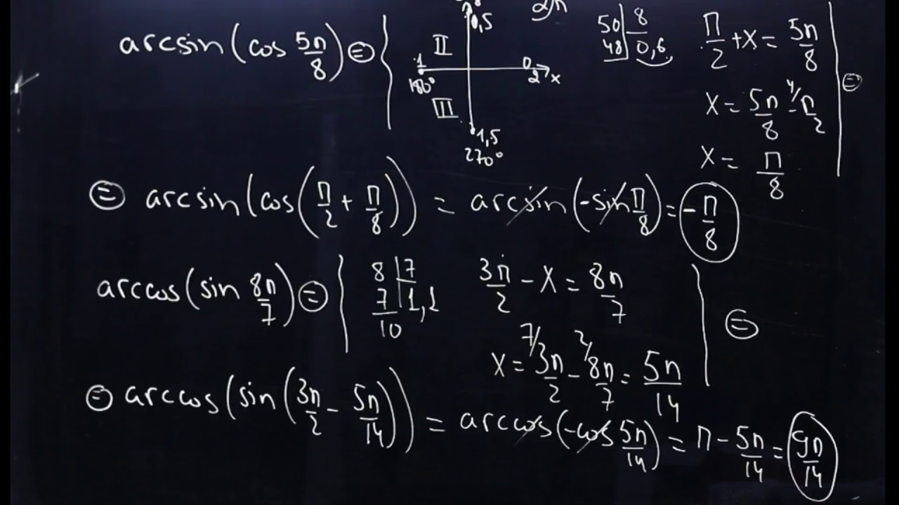 Кері тригонометриялық функция