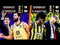 Fenerbahce Survive An Early -17 Scare vs Barcelona