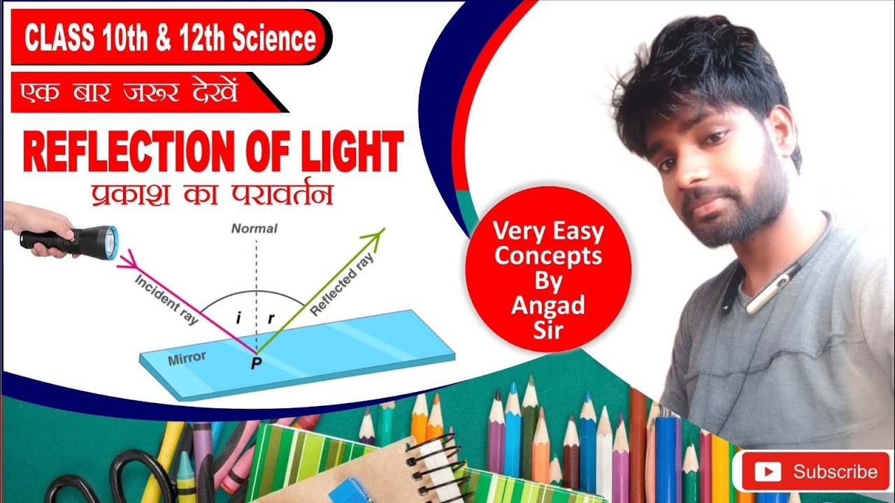 #Reflection_of_light_class_10th_to_12th