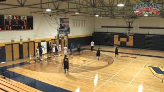 Man-to-Man Defensive Fundamentals: A Foundation For Success