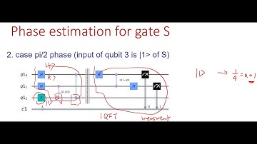 Quantum Information Science: Lecture 22 Unit 11 + Unit 12 "Show me your 