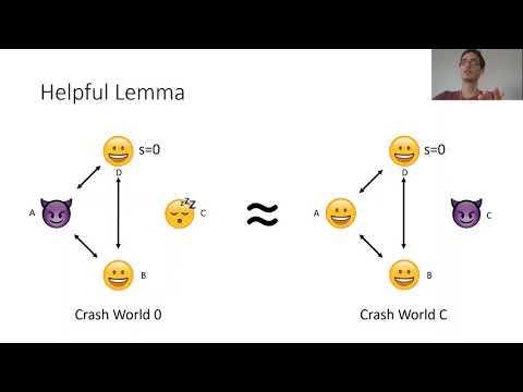 Revisiting Asynchronous Fault