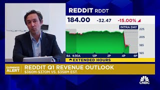 Reddit shares fall more than 14% on Q4 earnings despite beat
