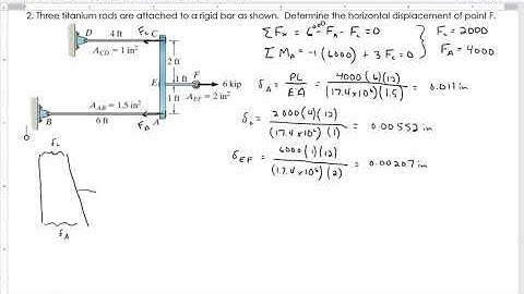 ENGR 222 Sep-18 Axial Deformation 2