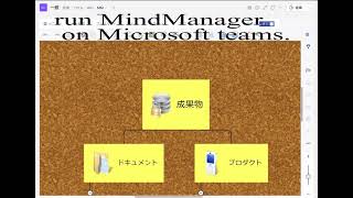 MindManager for Microsoft teams