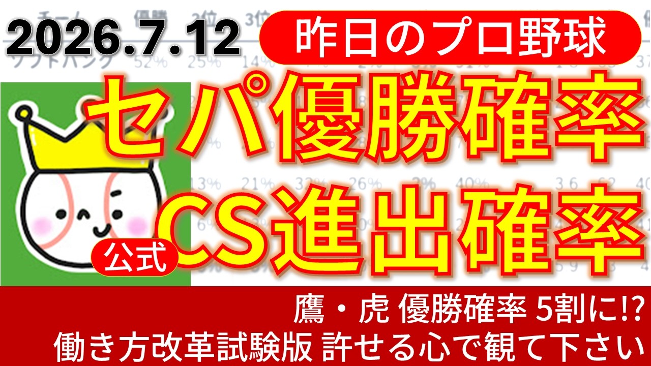 セリーグ 優勝 確率
