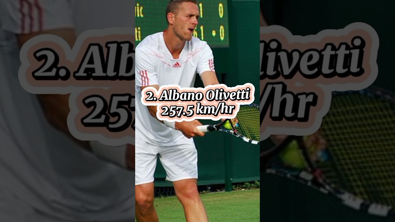 Top 5 Tennis Players with Fastest service in Tennis history || 
