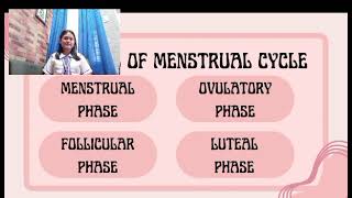 Famous Phases Of Menstrual Cycle - Performance Task In Science Profile